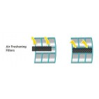 HEPA Air Filter - All Indoor Models 